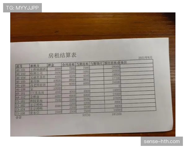 卢玉菲训练完顺手买了块表，价格够我交十年房租